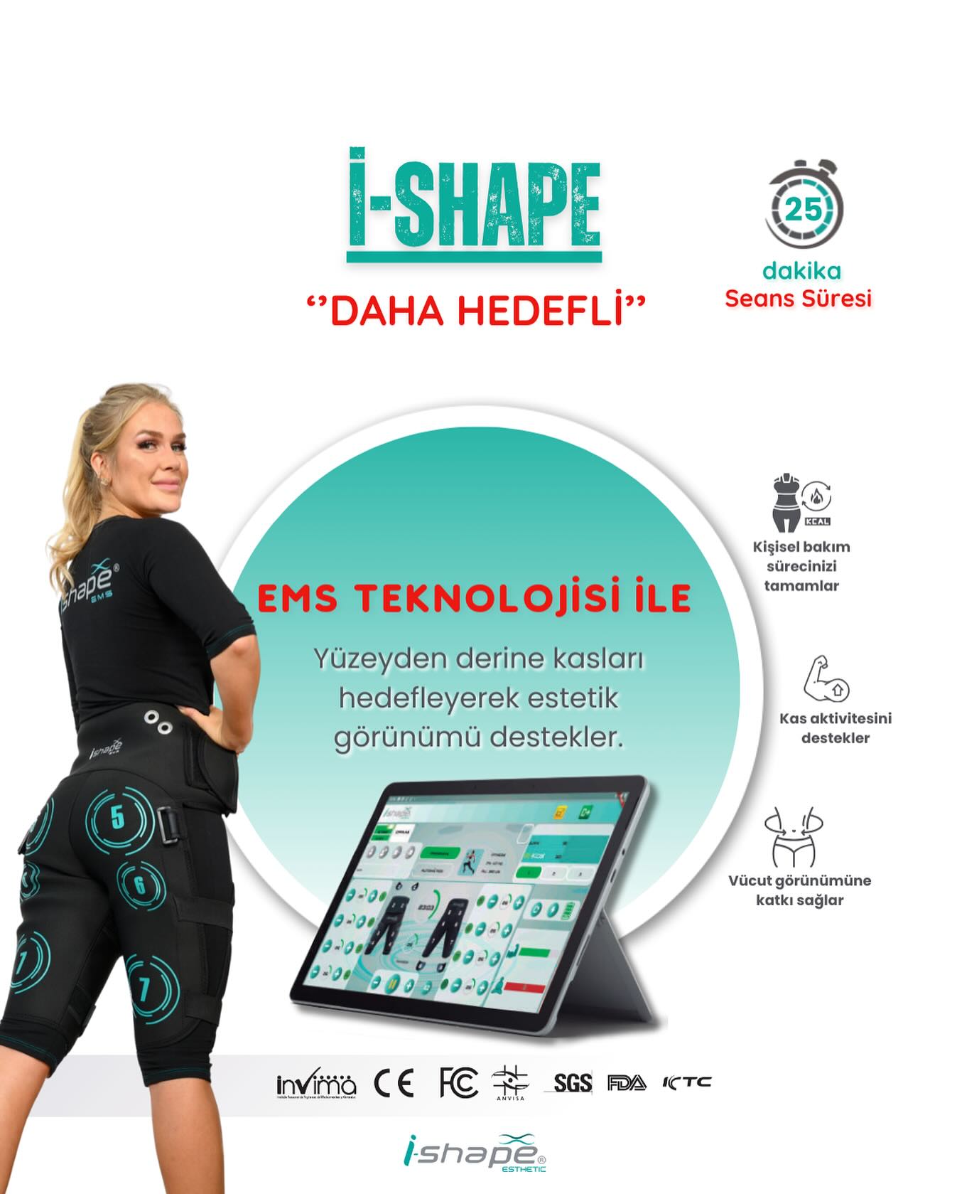 EMS i-Shape cihazı yan görünüm